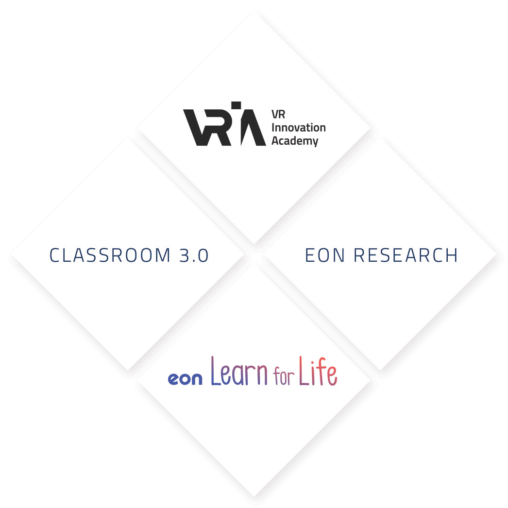 EON Reality Innovation in Education