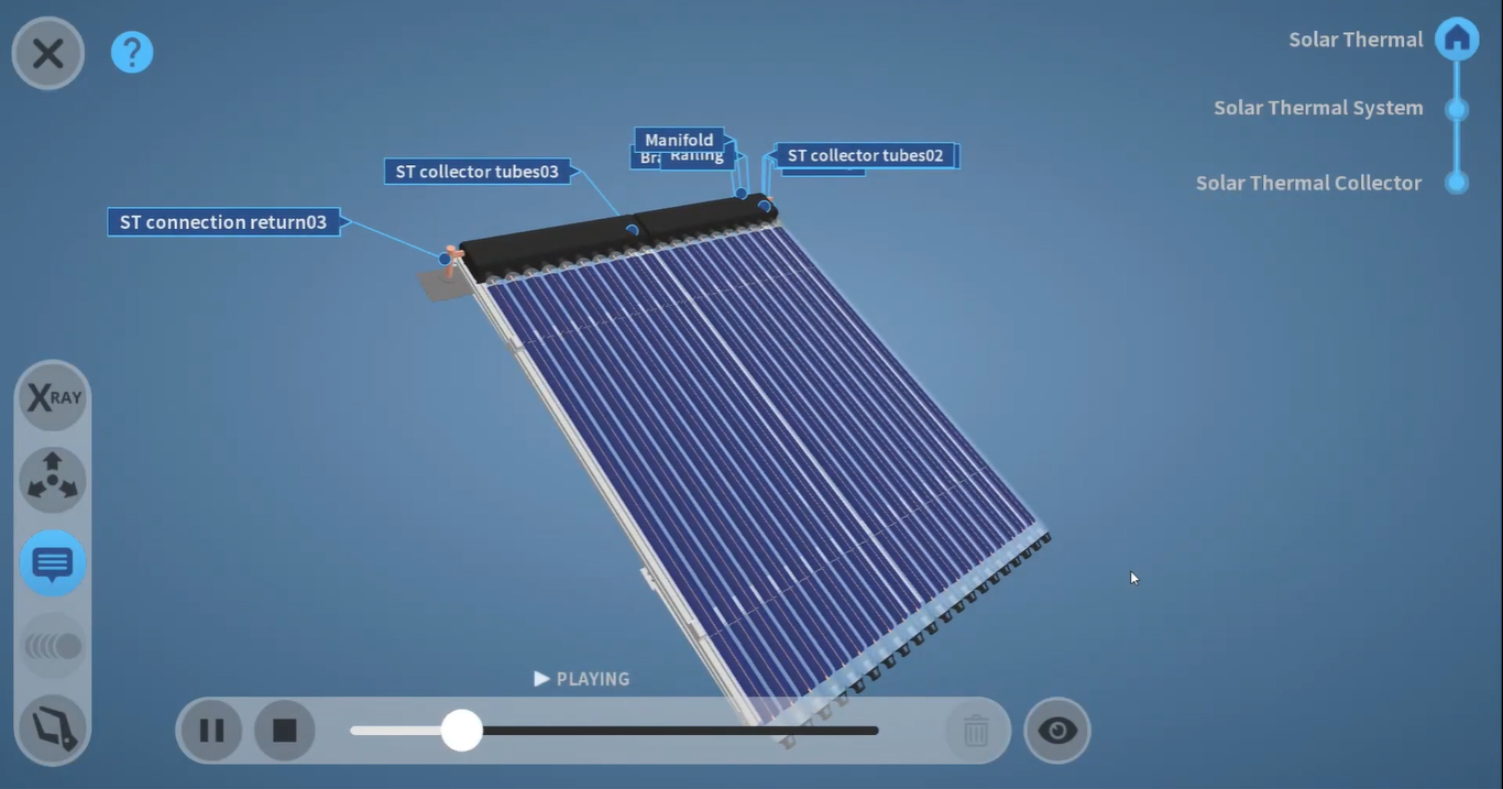 Oculus Quest Solar Thermal system / Renewable energy Application