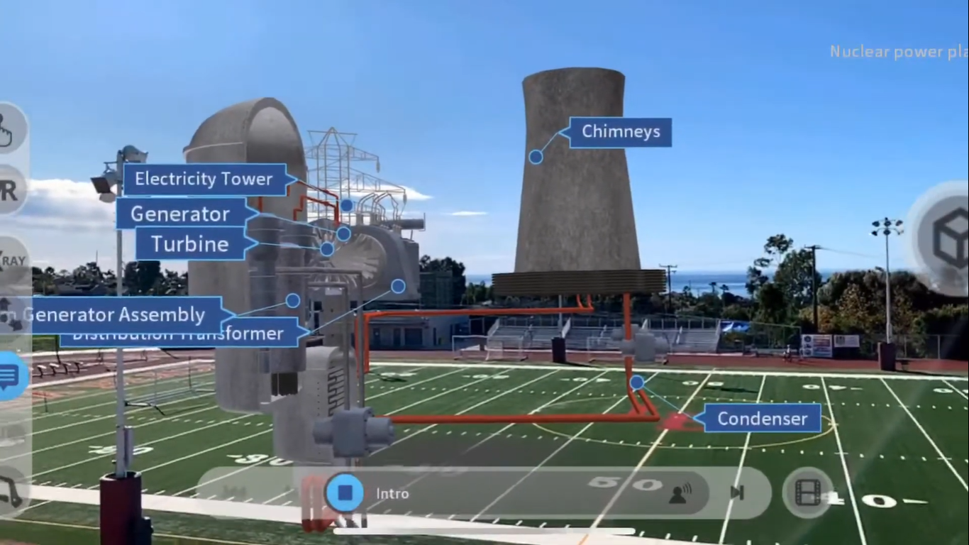 AR Nuclear Power Plants