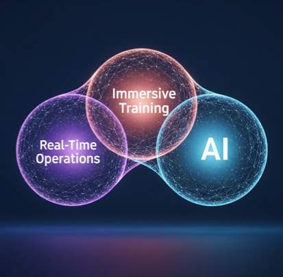 AI-Digital-Twins-with-an-Immersive-Command-and-Training