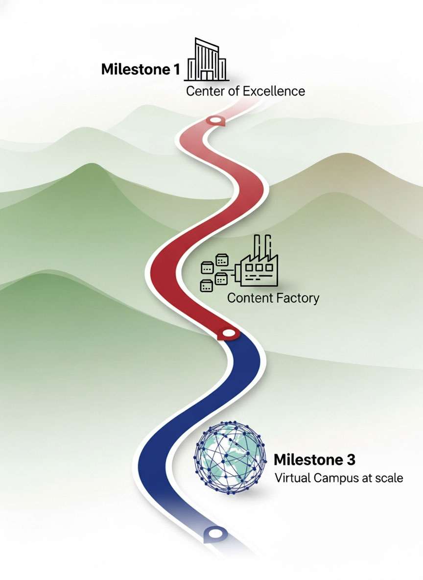 enterprise-perform-intelligence-system