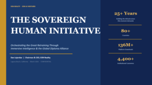 Sovereign Human Initiative